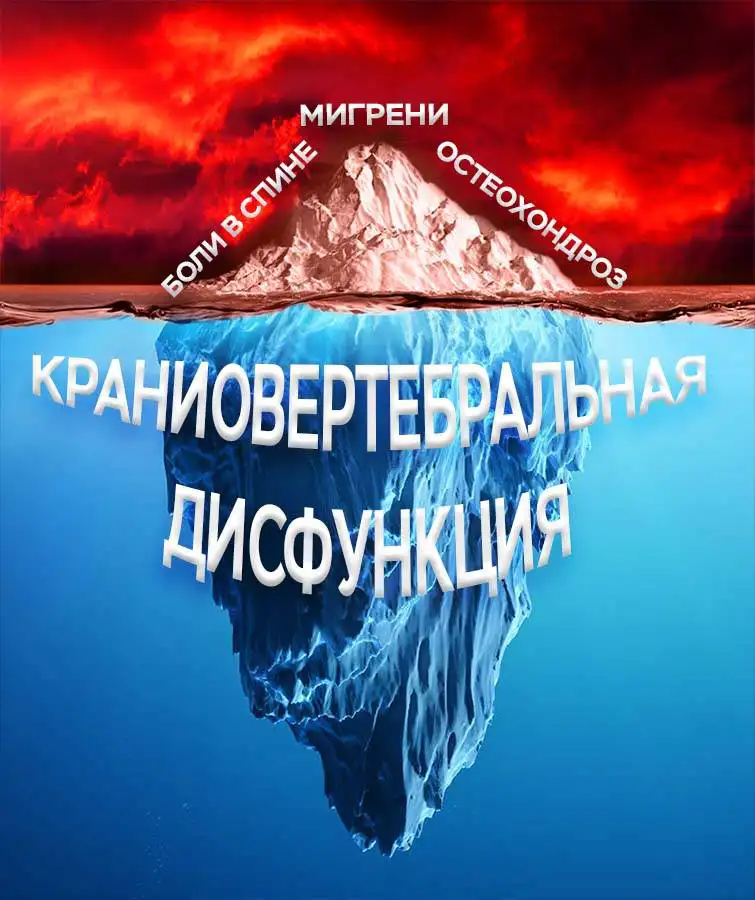 Почему так важна корректная функция суставов головы?